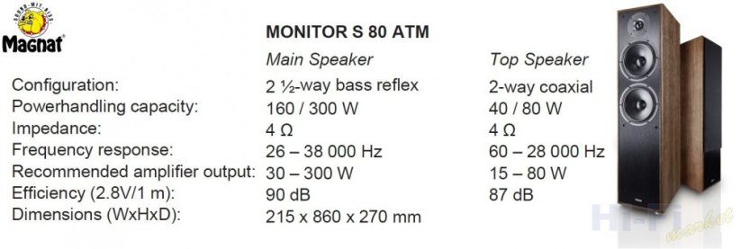 MAGNAT Monitor S80 Dolby Atmos ořech
