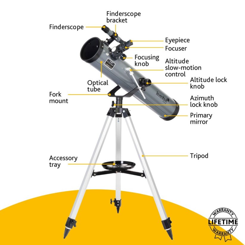 Hvezdársky ďalekohľad/teleskop Levenhuk Blitz 76 BASE