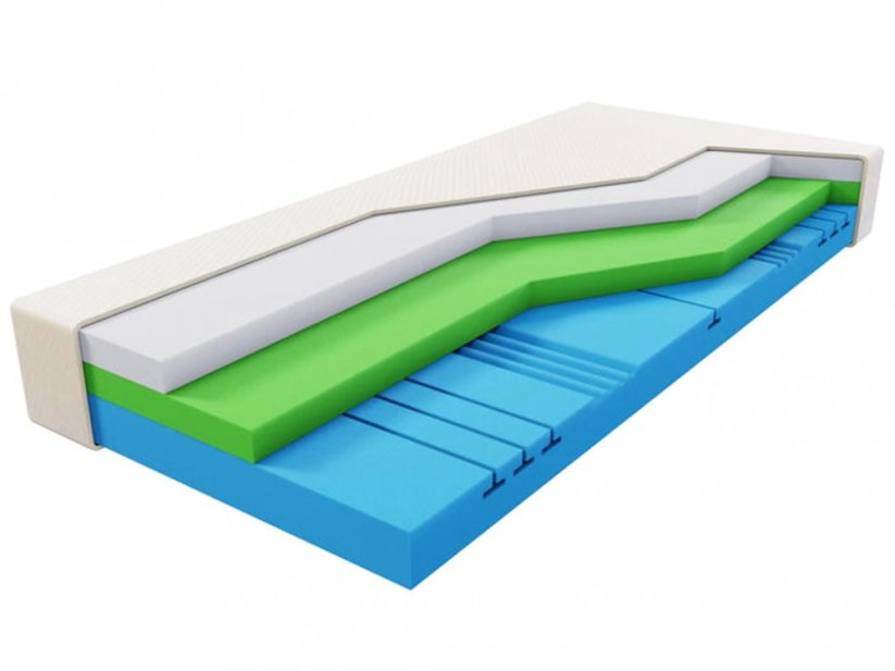 Curem C 4500 rozměry: 90x200 cm, výšku: 25 cm