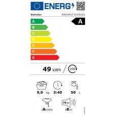 ELECTROLUX 600 SensiCare EW6F2491C