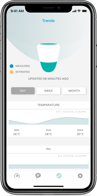 ONDILO ICO chytrý monitor vírivky  WiFi + Bluetooth