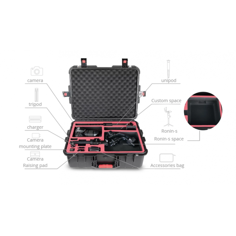 PGYTECH - Ronin-S Safety Carrying Case (PGB300)